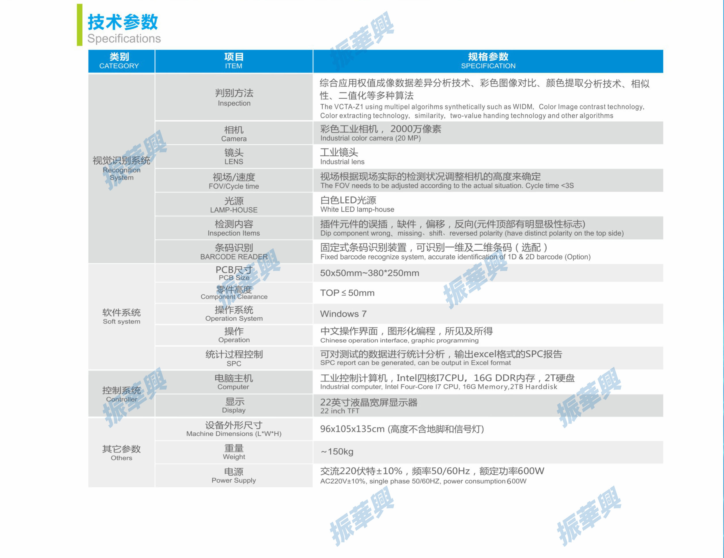 Z1P參數圖.jpg